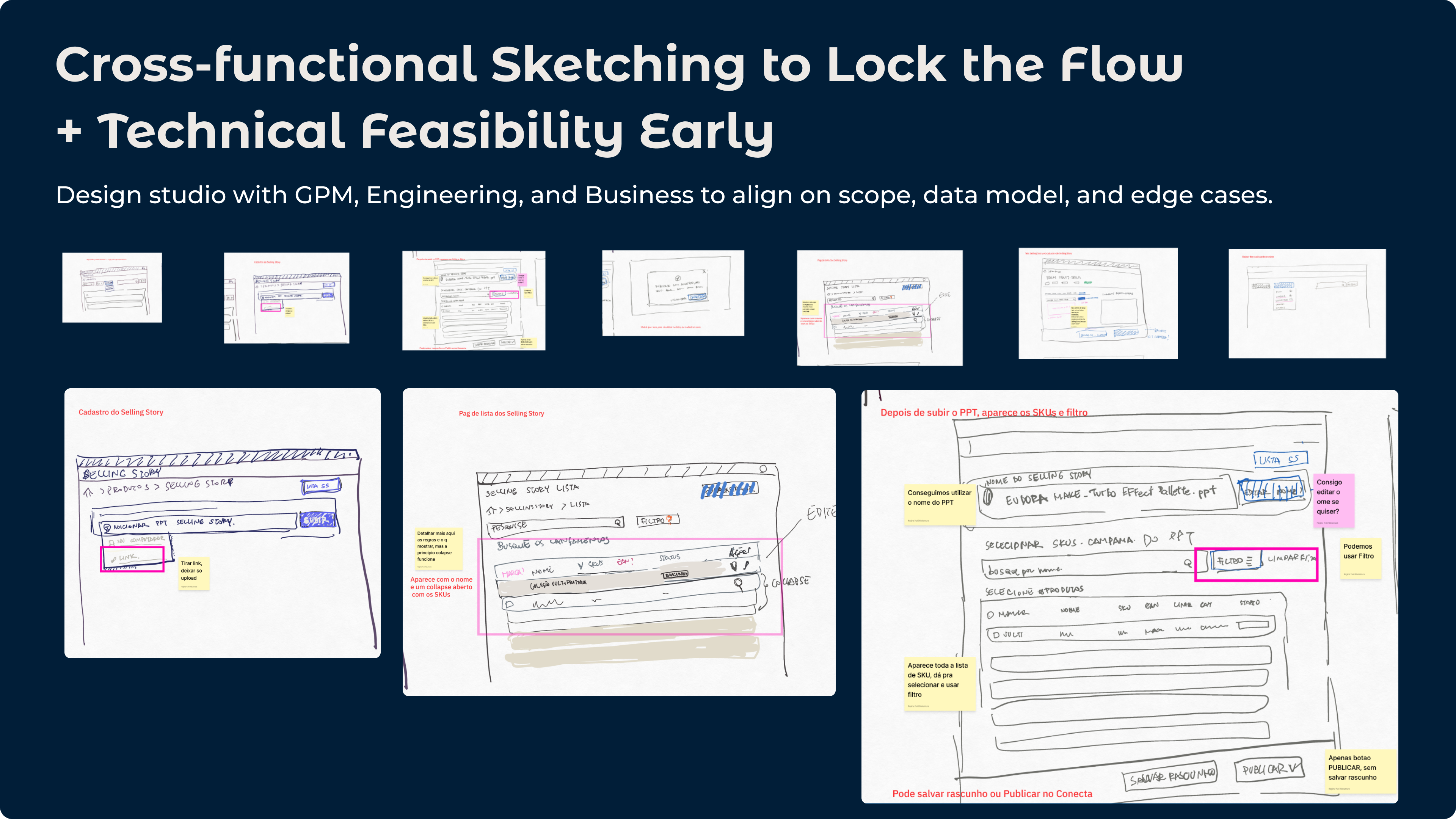 Cross-functional sketching session: early flow mapping with the engineering team