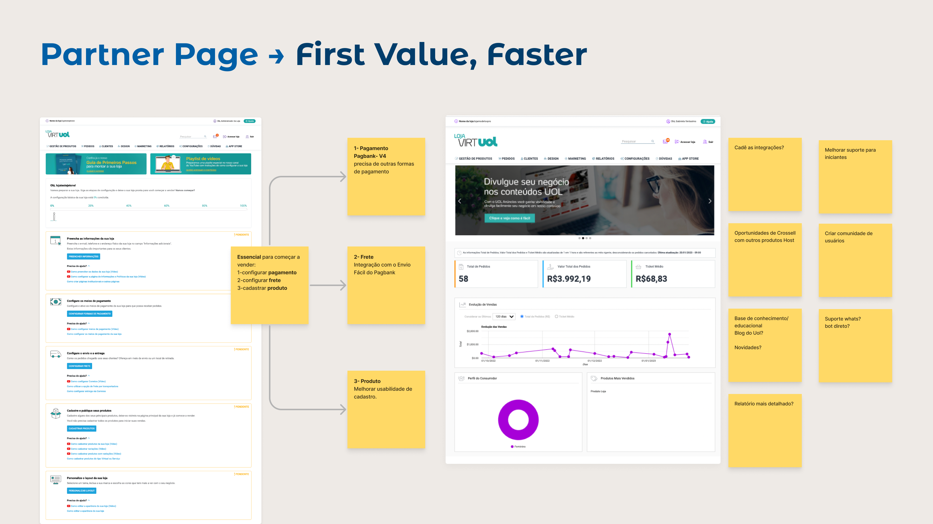 Partner page redesign