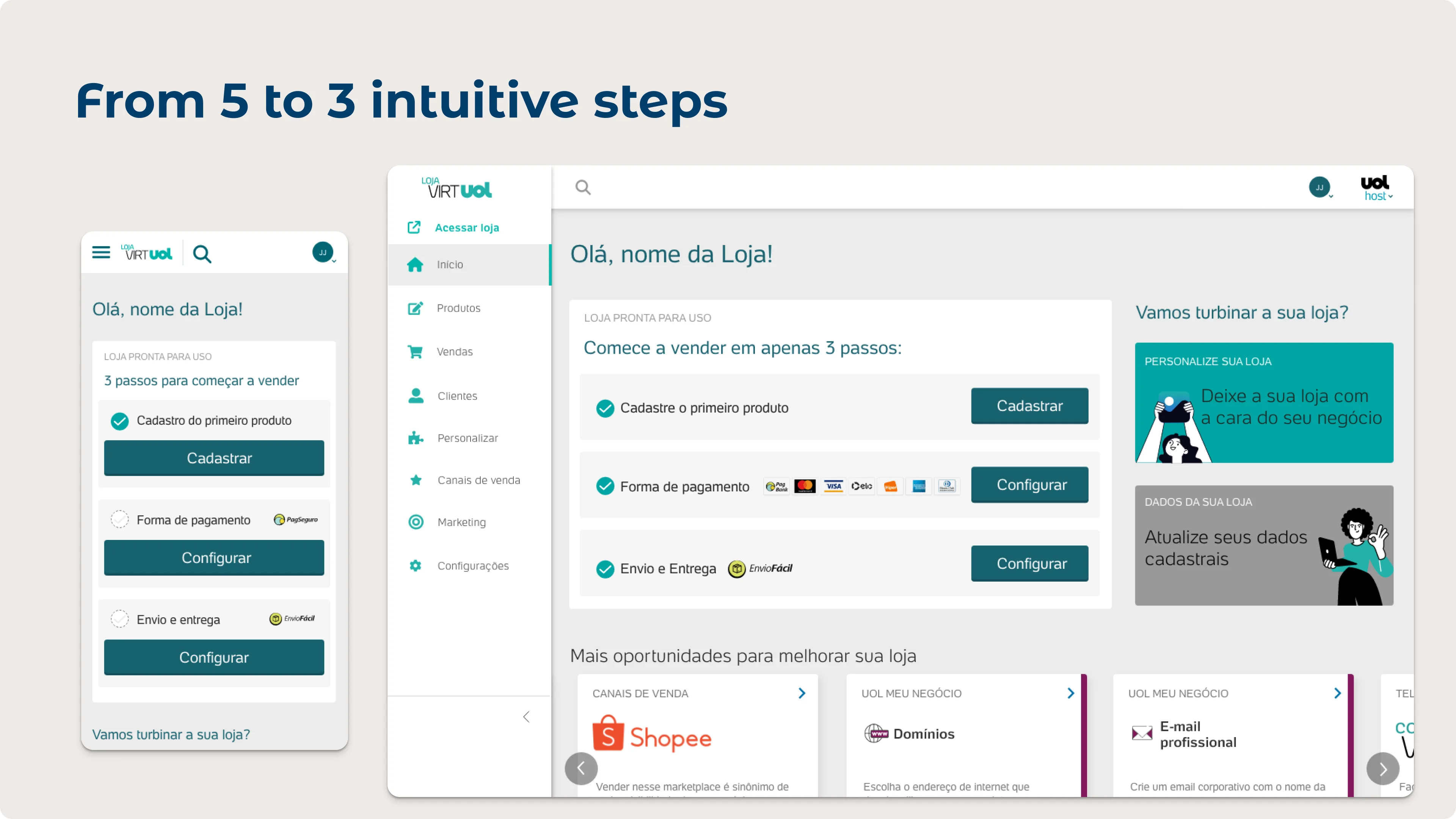 From 5 to 3 intuitive steps: platform ready to sell