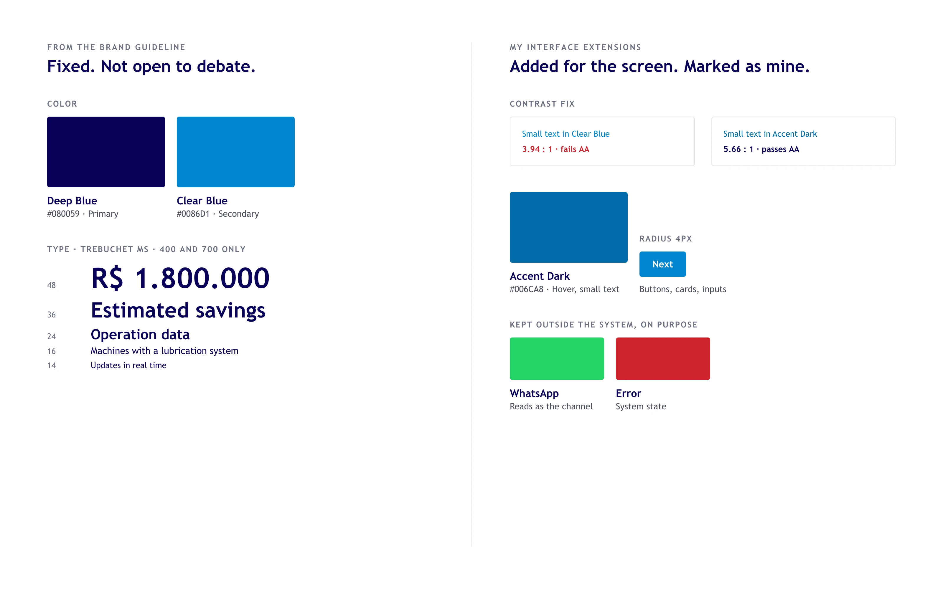Design system sheet: color, type, spacing and radius tokens